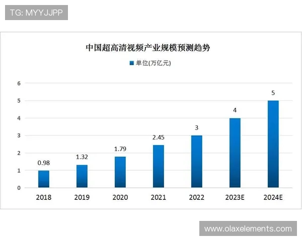 欧博开户优惠政策的未来发展趋势及玩家应关注的重点